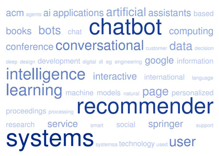 Bot Development - ACM AUTh Student Chapter