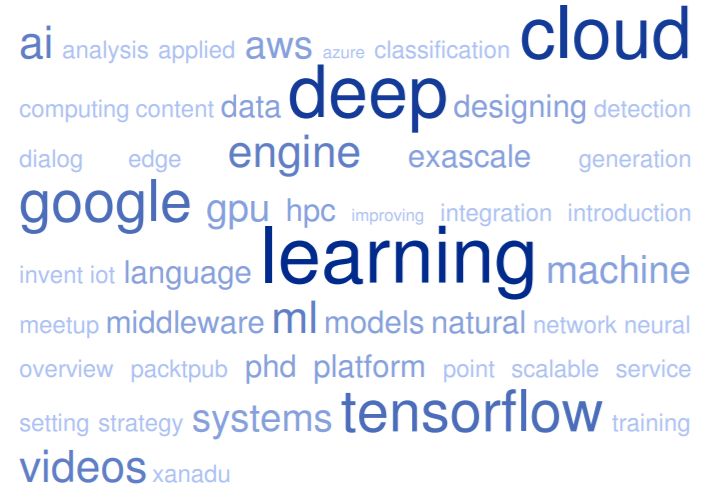 best machine learning cloud platform