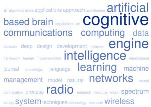 Cognitive Engines | Meta-Guide.com