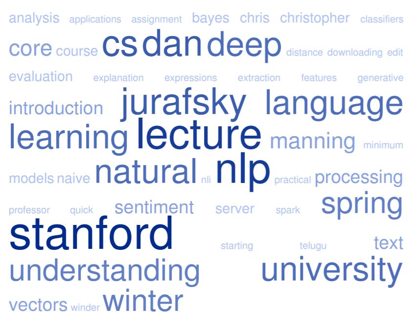 Deep learning for nlp 2024 stanford