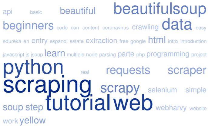Web Scraping Python Tuto