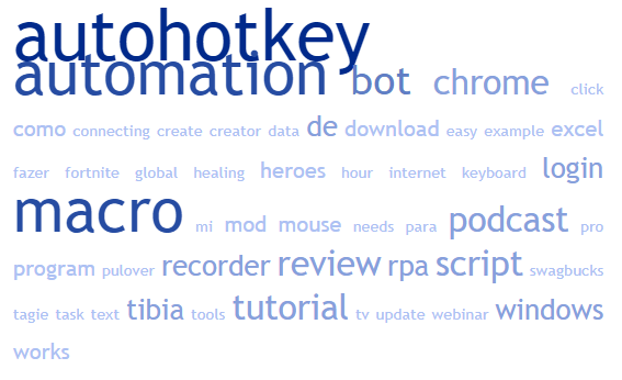 autohotkey dinosaure game bot 