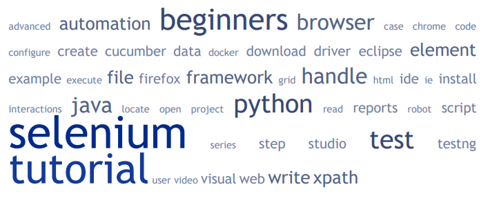 phantomjs selenium java tutorial