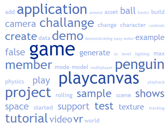 PlayCanvas WebGL Game Engine