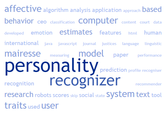 Personality Traits Classification of the Study Data