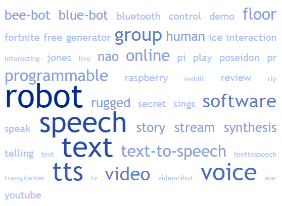 The Impact Of speech recognition On Your Customers/Followers