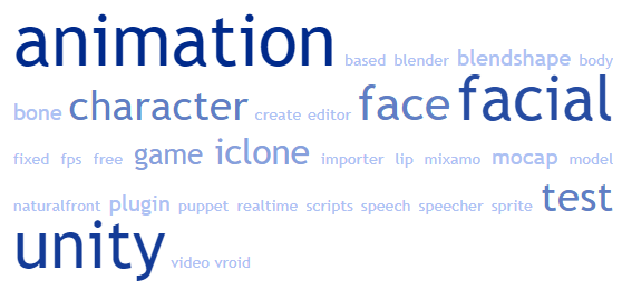 100 Best Unity3d Facial Animation Videos 