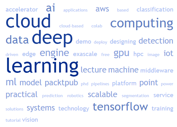 Cloud ml 2024 engine tutorial