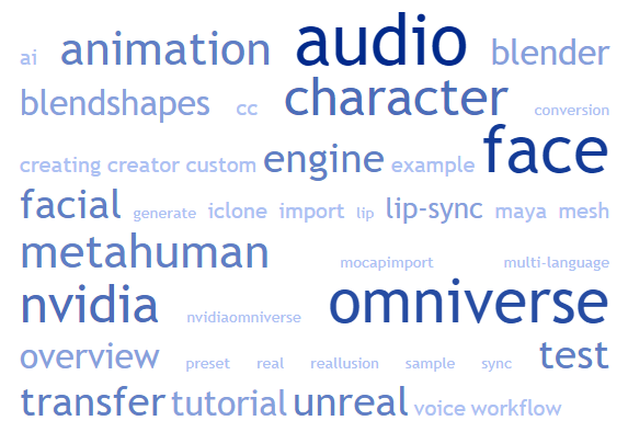 Omniverse Audio2Face AI Powered Application