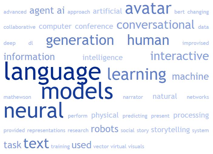 Analyzing the toxicity of persona-assigned language models