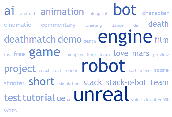 Installation guide for The Ultimate Bot - The Ultimate Bot Tutorial