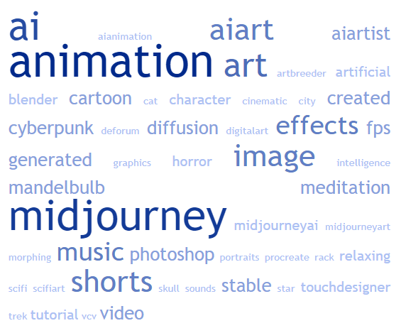 Which ones do you use? #aiart #midjourney #stablediffusion, how to use  midjourney ai