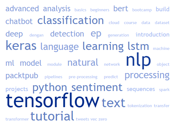 Nlp 2024 tensorflow tutorial