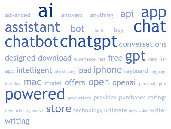 Al Chat – AI Chatbot Assistant na App Store