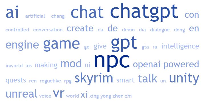 100 Best ChatGPT NPC Videos